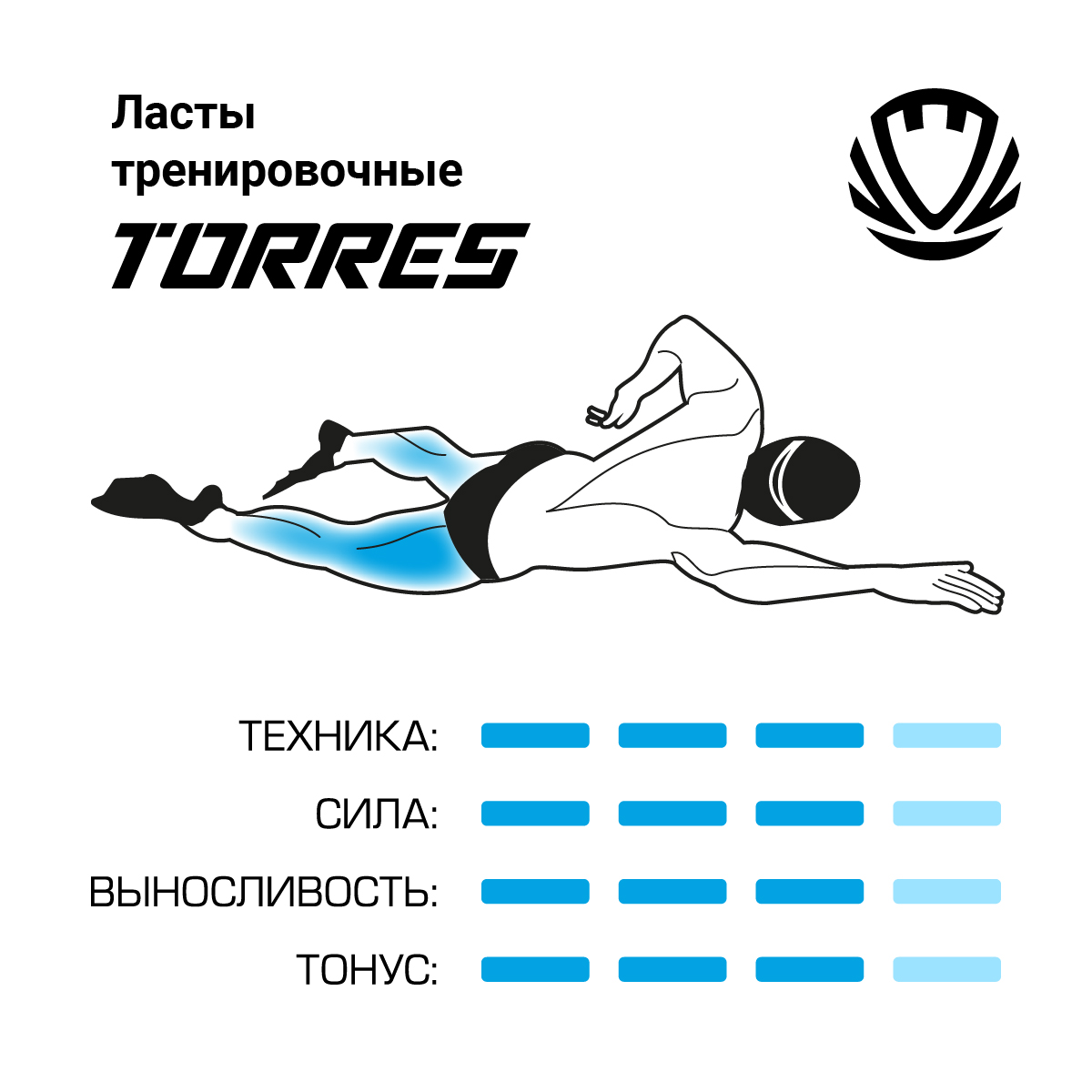 Ласты для бассейна TORRES F02, SWF022401GR, р. EU 34-36 (XXS), салатово-серый