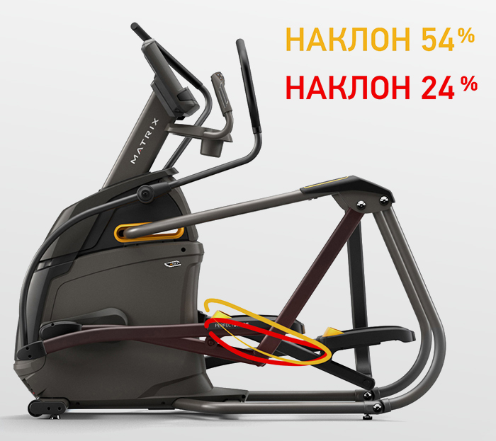 MATRIX A50XIR Эллиптический эргометр домашний, 2021